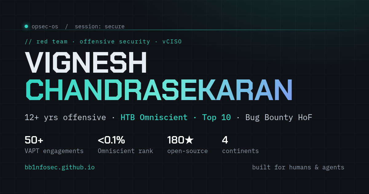 Vignesh Chandrasekaran — Offensive Security · Red Team · vCISO